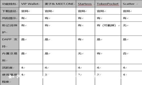 如何在华为手机上下载和安装TPWallet