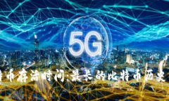 比特币存活时间：最长的比特币历史解析